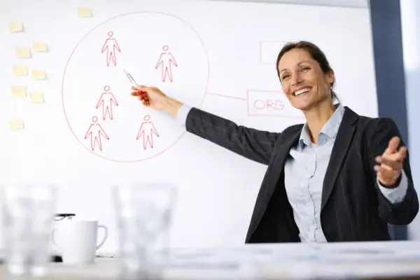 Come iniziare un discorso in pubblico: 10 aperture che catturano subito l’attenzione